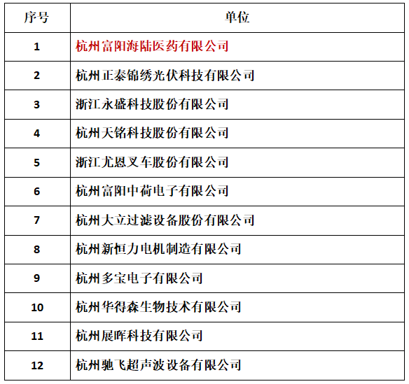 1735556688131497.png 1735556665819.png